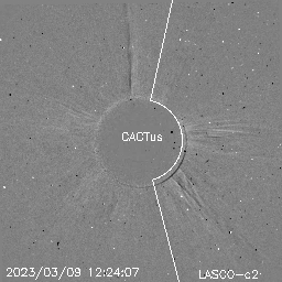 CME
