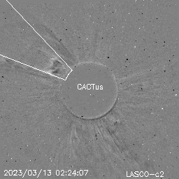 CME