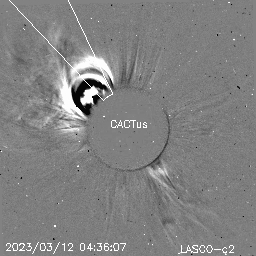 CME