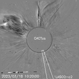 CME