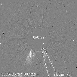 CME