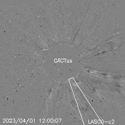 CME
