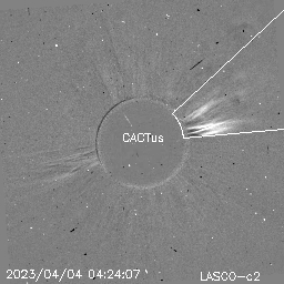 CME
