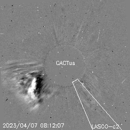 CME