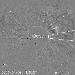 CME