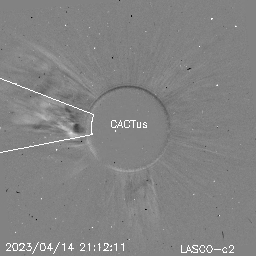 CME