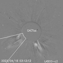 CME