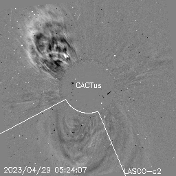 CME