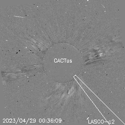 CME