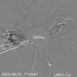 CME