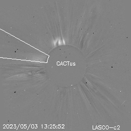 CME