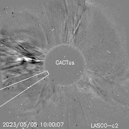 CME