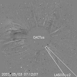 CME