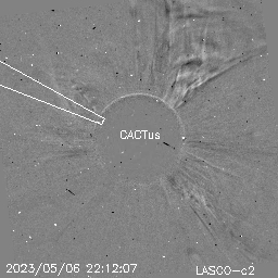 CME