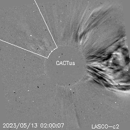 CME