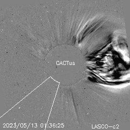 CME