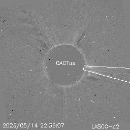 CME