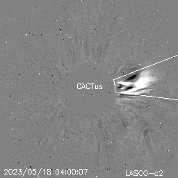 CME