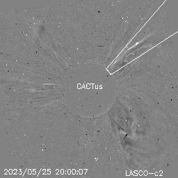CME