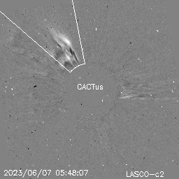 CME