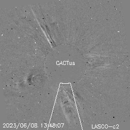 CME