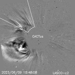 CME