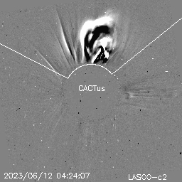 CME