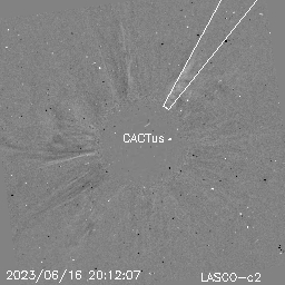 CME