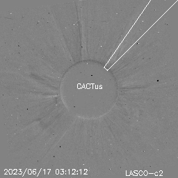 CME
