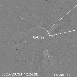 CME