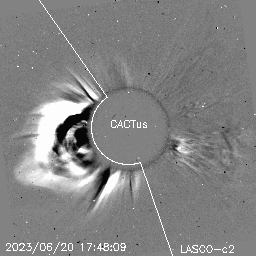CME