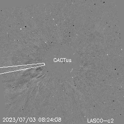CME