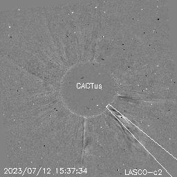 CME