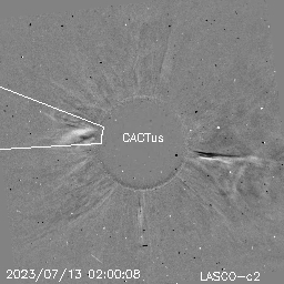 CME