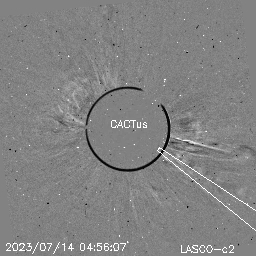 CME