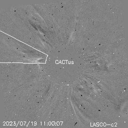 CME