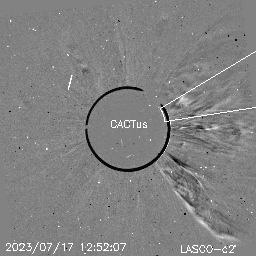 CME