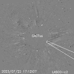 CME