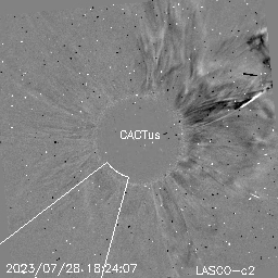 CME