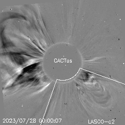 CME