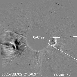 CME