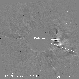 CME