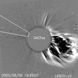 CME