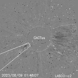 CME