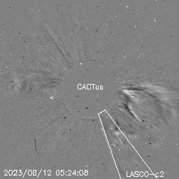 CME