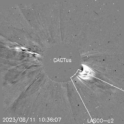 CME