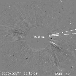 CME