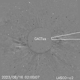 CME