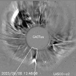 CME