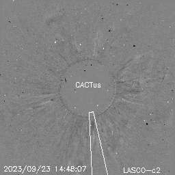 CME